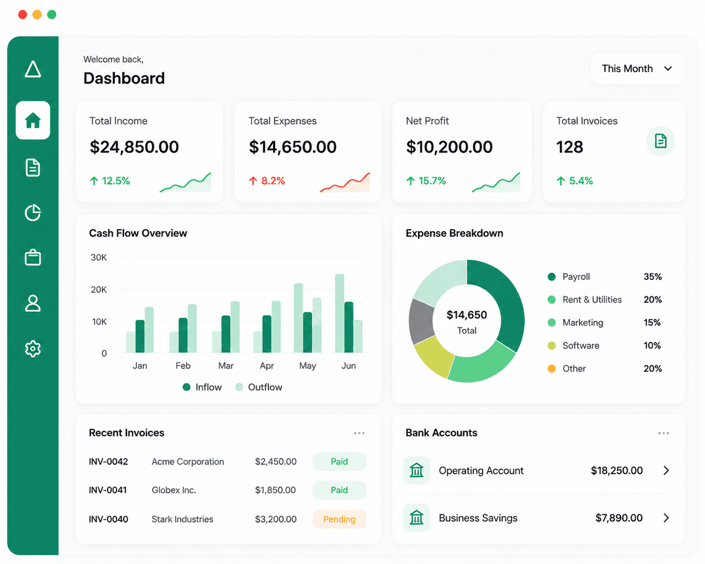 Human-Led Ledger